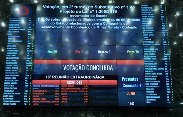 ALMG aprova projeto de lei que garante 13º do servidor